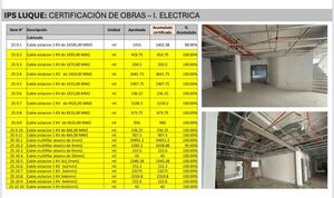 En IPS de Luque se certificaron como terminadas obras que están aún inconclusas