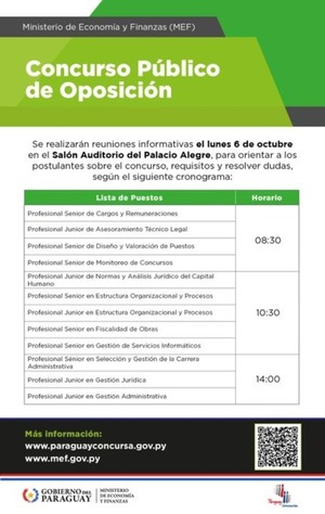 El MEF abre concurso para incorporar 30 profesionales a la Función Pública - ADN Digital