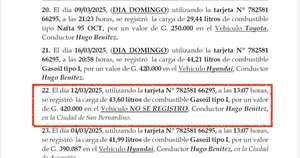 La Nación / Prieto pagó combustible para vehículos fantasma y paseos