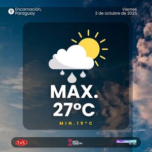 METEOROLOGÍA: ¿CÓMO ESTARÁ EL TIEMPO ESTE FIN DE SEMANA EN PARAGUAY? - «TVS DIGITAL»