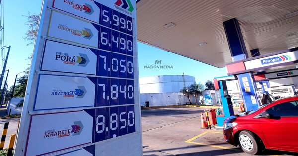 La Nación / Precios de combustibles y alimentos se “pulsearon” en setiembre