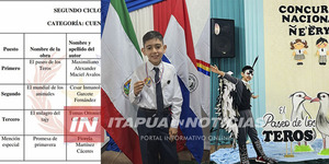 ESTUDIANTE DE ITAPÚA OBTIENE EL PRIMER PUESTO EN EL CONCURSO ÑE’ÊRY