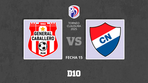 General Caballero JLM vs. Nacional: Paso a paso
