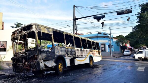 Un sistema que se cae a pedazos: la crisis del transporte público en Paraguay