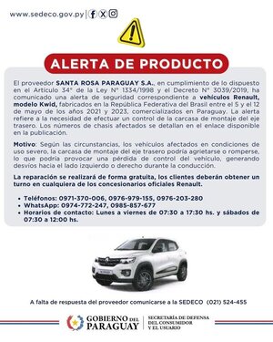 Sedeco advierte defectos en modelo Renault Kwid