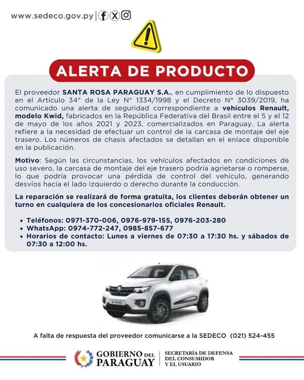 Sedeco advierte defectos en modelo Renault Kwid