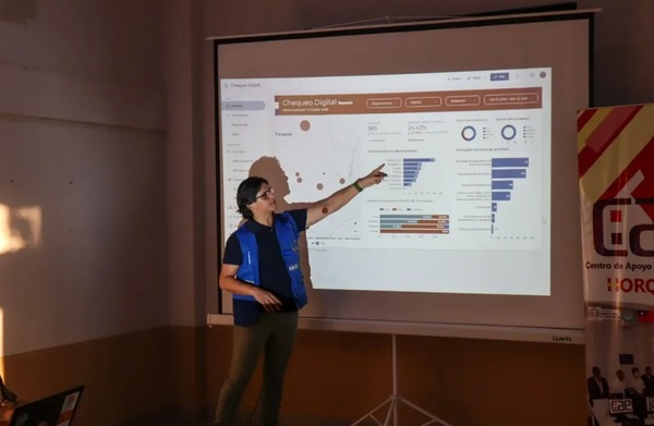PNUD celebra 48 años en Paraguay, contribuyendo a su transformación digital - ADN Digital