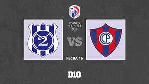 2 de Mayo vs. Cerro Porteño: Paso a paso