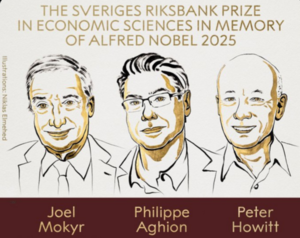 Nobel de Economía a estudiosos de crecimiento e innovación