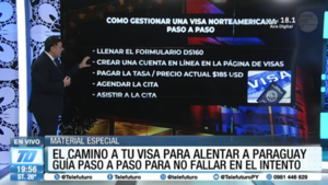 #Especial - El camino a tu visa para alentar a Paraguay en el Mundial de Fútbol 2026