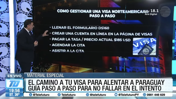 #Especial - El camino a tu visa para alentar a Paraguay en el Mundial de Fútbol 2026