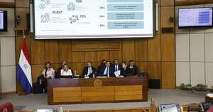 Diario HOY | Proyectan mayor cobertura de seguridad social y más empleo juvenil para el 2026