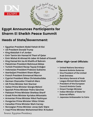 Egipto divulgó lista oficial de líderes para la Cumbre de Paz sin incluir a Peña