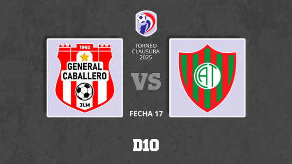 General Caballero JLM vs. Atlético Tembetary: Paso a paso