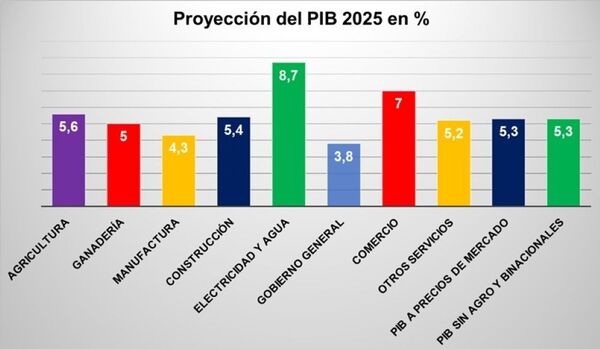 Informe de política monetaria destaca reducción de la incertidumbre