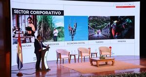 “Invest Fórum Paraguay 2025” revela ambiciones de inversión del BID Invest en Paraguay — pero quedan interrogantes por responder » San Lorenzo PY