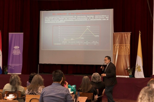 VIII Congreso de Museología: un diálogo sobre el patrimonio paraguayo