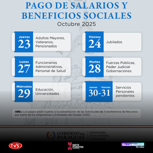 ARRANCÓ HOY EL PAGO DE SALARIOS Y BENEFICIOS SOCIALES DEL MES DE OCTUBRE - «TVS DIGITAL»