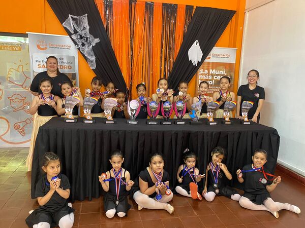 Brillante desempeño del Ballet del CPV San Pedro en el Concurso Interamericano de Danza