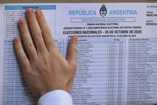 Abren centros de votación en Argentina para las elecciones legislativas - Mundo - ABC Color