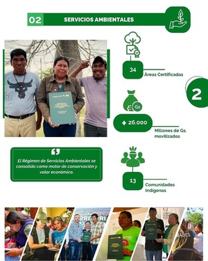 MADES destaca la importancia del acuerdo que puso fin al conflicto de Marina Cué - ADN Digital