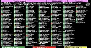 La Nación / Paraguay justifica su voto en la ONU: “El mal de Cuba es su régimen, no el embargo”, afirman