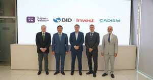 BIB Invest emitió bonos por séptima vez en el mercado local