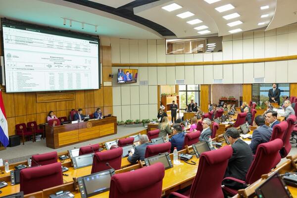 PGN: Comisión de Presupuesto cerró estudio y recomienda aumento de G. 170 mil millones para el 2026