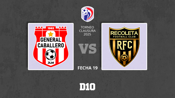 General Caballero JLM vs. Recoleta: Paso a paso
