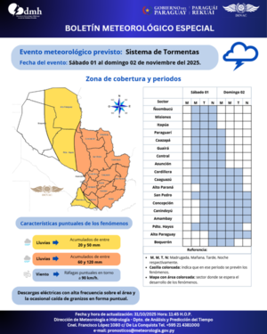 Alertan de sistema de tormentas que afecta a varios departamentos - ADN Digital