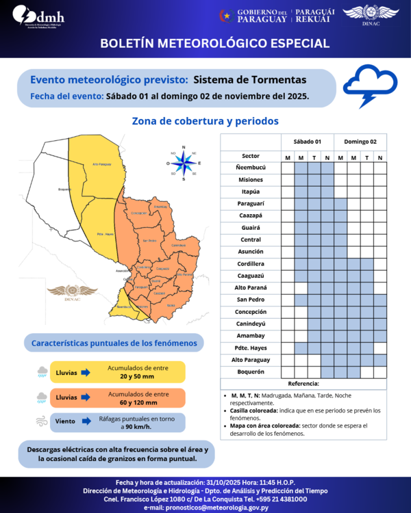 Alertan de sistema de tormentas que afecta a varios departamentos - ADN Digital
