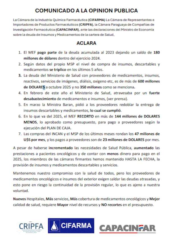 AUDIO: Farmacéuticas desmienten a Valdovinos y aclaran que deuda sanitaria es de USD 600 millones  - Enfoque económico - ABC Color