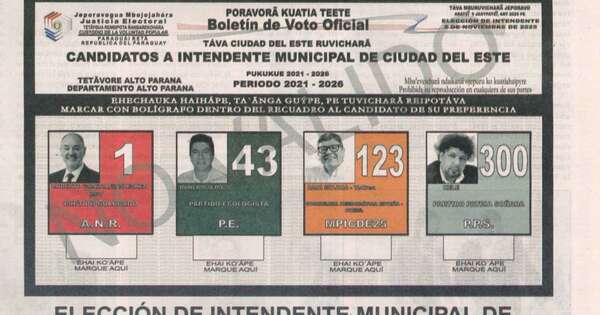 La Nación / TSJE publica modelo de boletín de voto para Elección de Intendente de CDE