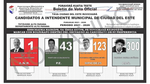 Así será el boletín de voto para elección de intendente de Ciudad del Este