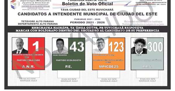 Diario HOY | Así serán las papeletas para votar al próximo intendente de CDE