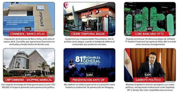 La Nación / La doble vara de Abc: persecución, solo cuando afecta a sus intereses