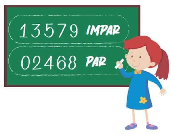 Retroalimentación sobre números pares e impares y operaciones de suma y resta - Matemática Primer Ciclo - ABC Color