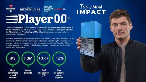 Campaña de Heineken 0.0 gana el Silver en el TOM Impact 2025