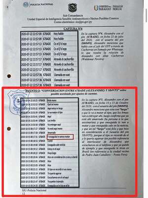Largo también asesinaba para el hijo de Lalo Gomes, según extracto de mensajes - Policiales - ABC Color