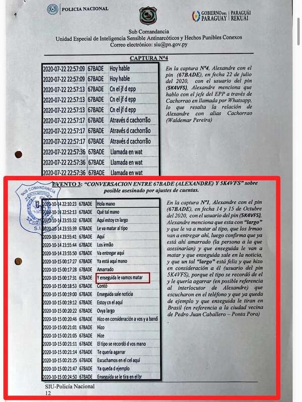 Largo también habría asesinado para el hijo de Lalo Gomes, según mensajes - Policiales - ABC Color