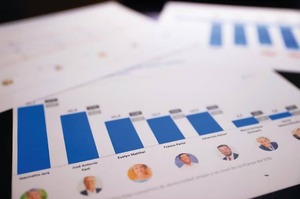 Chile elecciones la derecha en “primaria” entre Kast y Kaiser