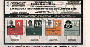 La Nación / Hablan de fraude, pero prietistas controlarán mesas de votación