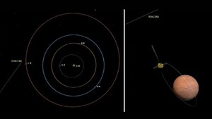 La sonda china Tianwen-1 observa el cometa interestelar 3I/Atlas desde la órbita de Marte