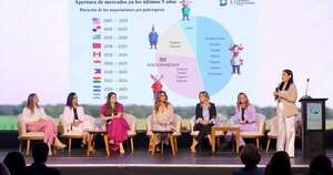 Mujeres que siembran el futuro del campo