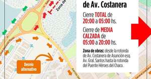 Diario HOY | Cerrarán un tramo de la Costanera desde el lunes por 30 días