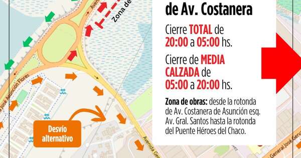 Diario HOY | Cerrarán un tramo de la Costanera desde el lunes por 30 días