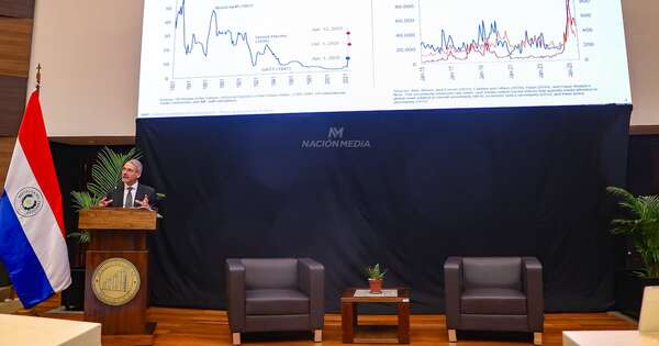 La Nación / Fondo Monetario Internacional respalda estimaciones de crecimiento previstas por el Banco Central