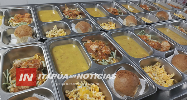 EL HGI YA ENTREGÓ MÁS DE 118.000 PLATOS DE COMIDA DESDE SU HABILITACIÓN
