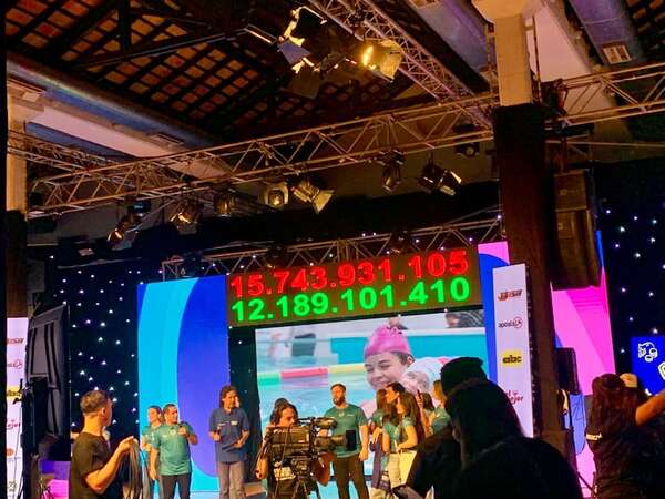 Teletón 2025: el tablero ya supera los G. 12.000 millones e instan a seguir donando - Nacionales - ABC Color