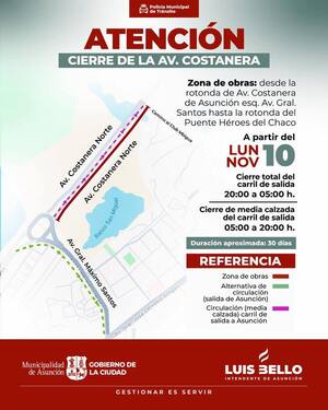 Cerrarán un carril de la Costanera Norte por 30 días